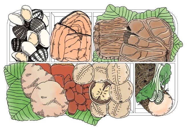 bento box