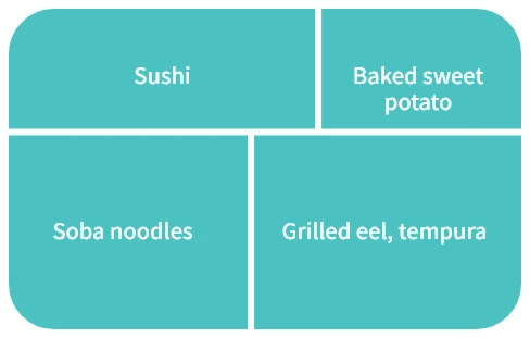 bento box