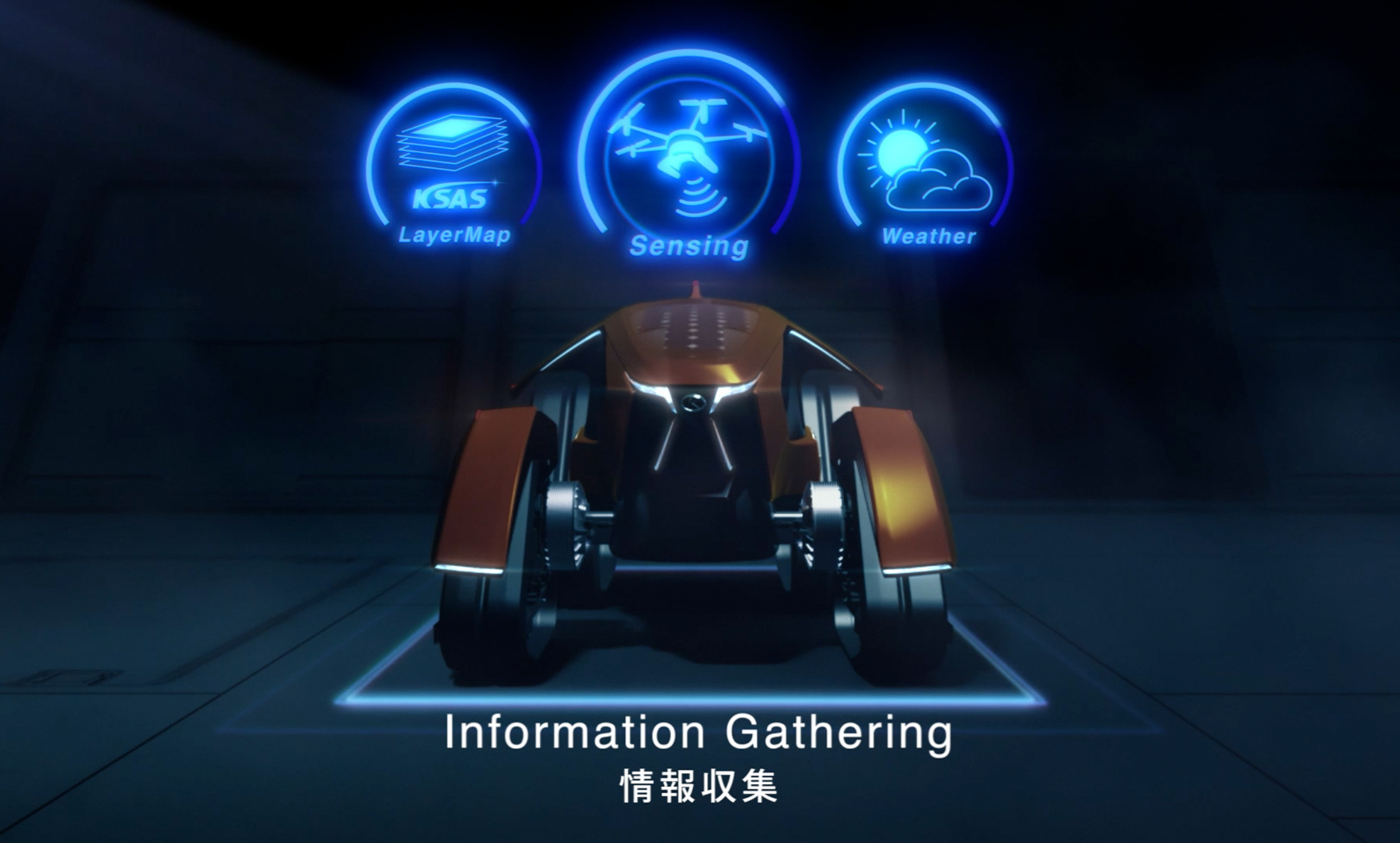 Information Gathering