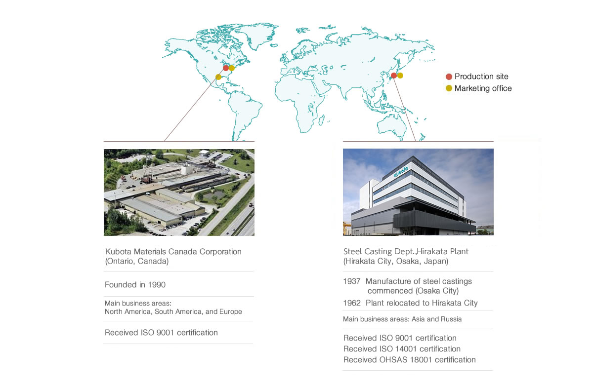 Kubota Materials Canada Corporation(Ontario, Canada) , Hirakata Plant(Hirakata City, Osaka, Japan)