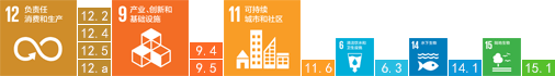 12.负责任消费和生产,12.2,12.4,12.5,12.a,9.产业、创新和基础设施,9.4,9.5,11.可持续城市和社区,11.6,6.清洁饮水和卫生设施,6.3,14.水下生物,14.1,15.陆地生物,15.1