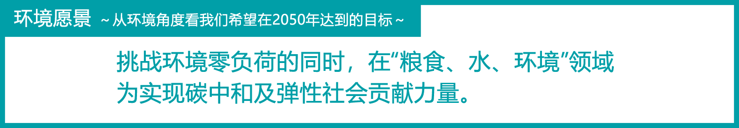 环境愿景～从环境角度看我们希望在2050年达到的目标～
挑战环境零负荷的同时，在“粮食、水、环境”领域为实现碳中和及弹性社会贡献力量。