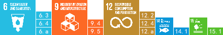 6.CLEAN WATER AND SANITATION,6.3,6.4,9.INDUSTRY, INNOVATION AND INFRASTRUCTURE,9.4,9.5,12.RESPONSIBLE CONSUMPTION & PRODUCTION,12.2,12.4,12.a,14.LIFE BELOW WATER,14.1,15.LIFE ON LAND,15.1